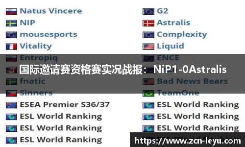 国际邀请赛资格赛实况战报：NiP1-0Astralis