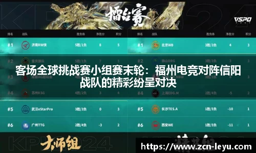 客场全球挑战赛小组赛末轮：福州电竞对阵信阳战队的精彩纷呈对决