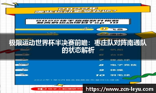 极限运动世界杯半决赛前瞻：枣庄队对阵南通队的状态解析